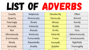 List of Adverbs Copy