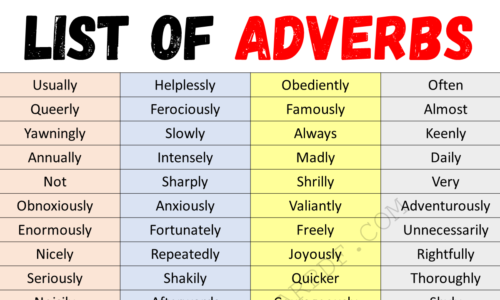 A List of Adverbs 300+ Common Adverbs List | All Adverbs List PDF