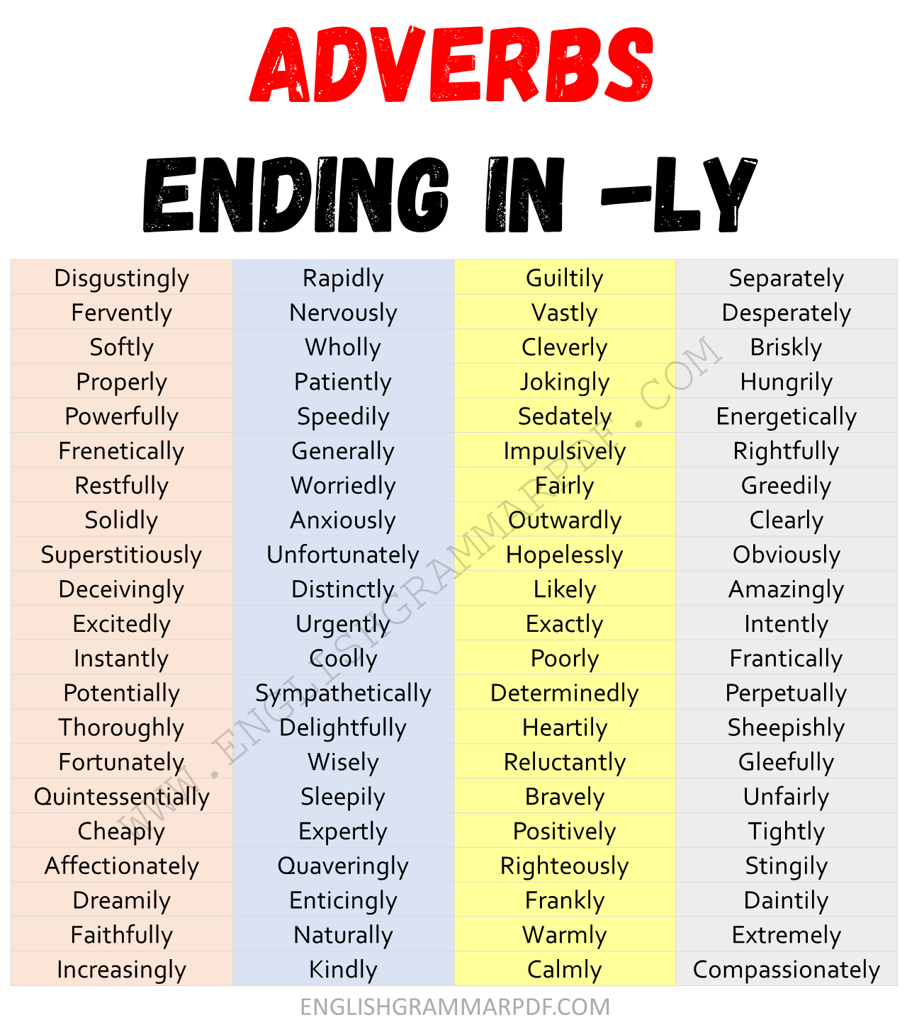 List of Adverbs Ending in Ly