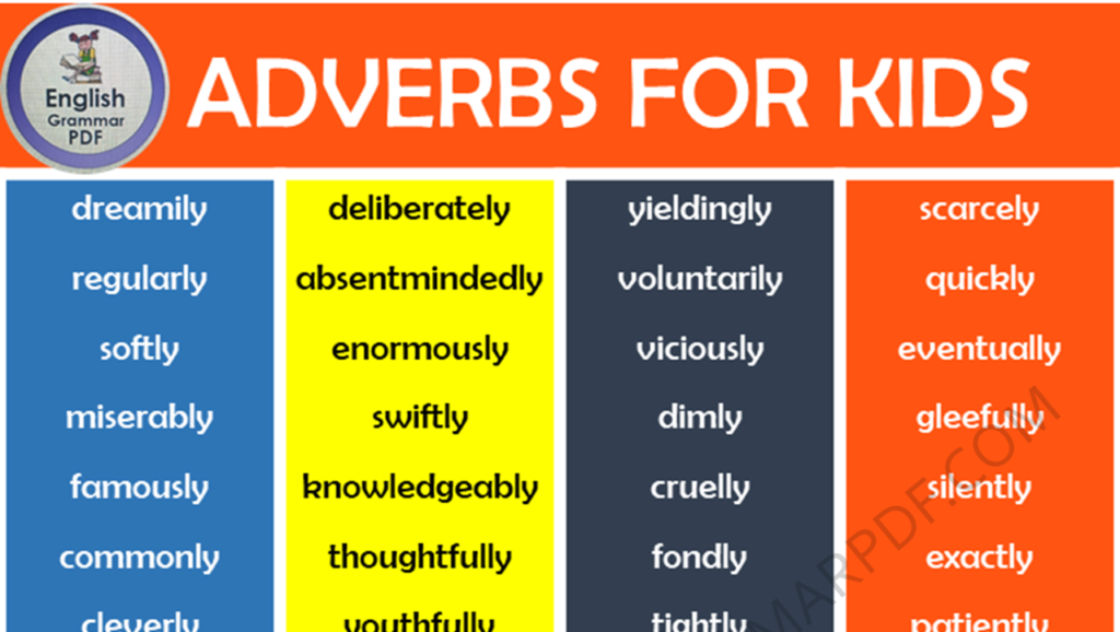List of Adverbs for Kids