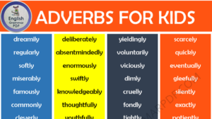 List of Adverbs for Kids