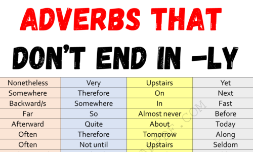 List of Adverbs that Don’t Ends in -LY