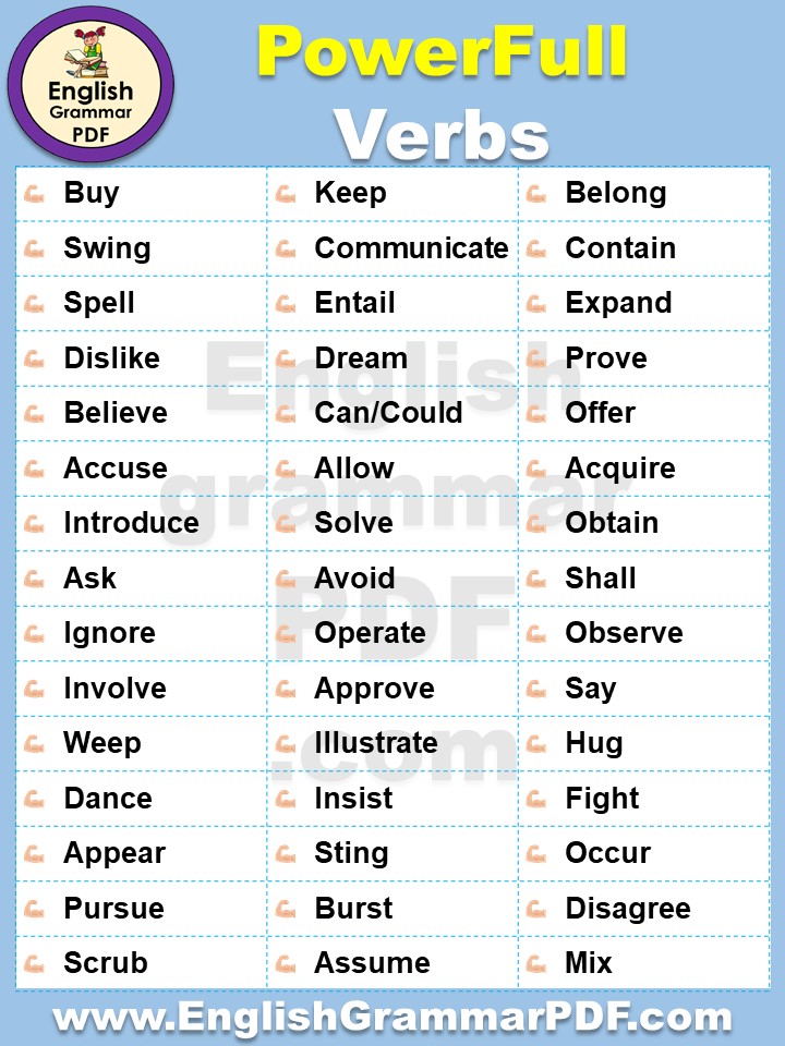 english-worksheets-powerful-verbs