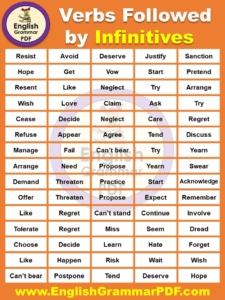 List of Verbs Followed by Infinitives