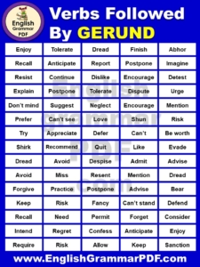 Read more about the article List of Verbs followed by Gerund – Infographics and PDF