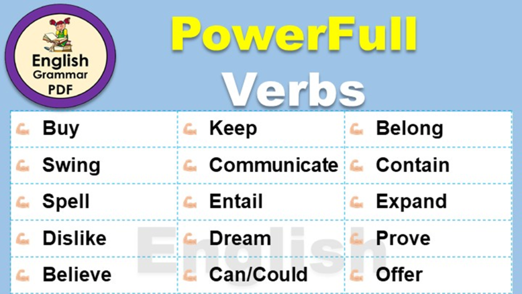 Powerful Verbs