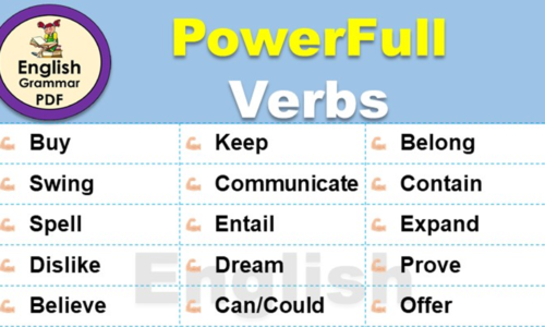 List of Powerful Verbs in English Grammar with Infographics and PDF