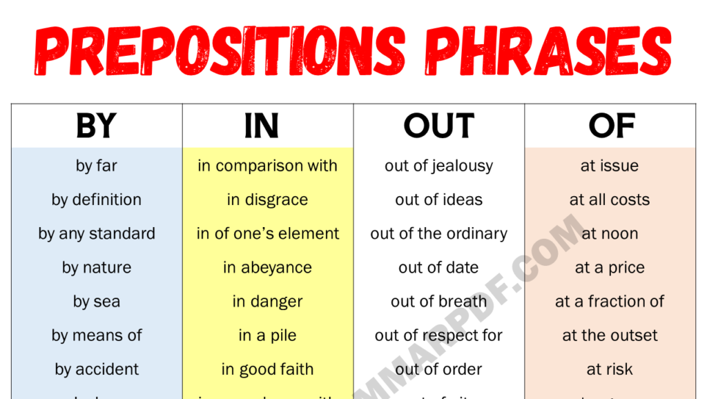 Prepositions Phrases Copy