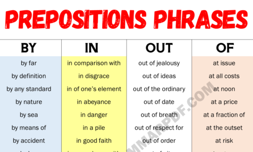 100 Prepositional Phrases List (Most Common)