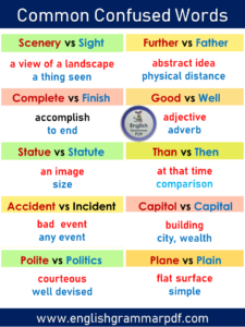 List of Confusing Words in english