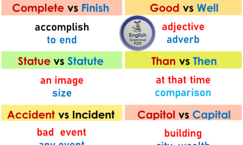 100 Confusing Words in English with Meaning (Download PDF)