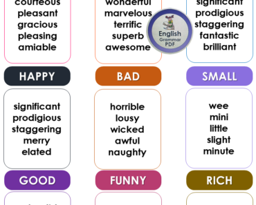 Different Ways to Say Some Common Words in English