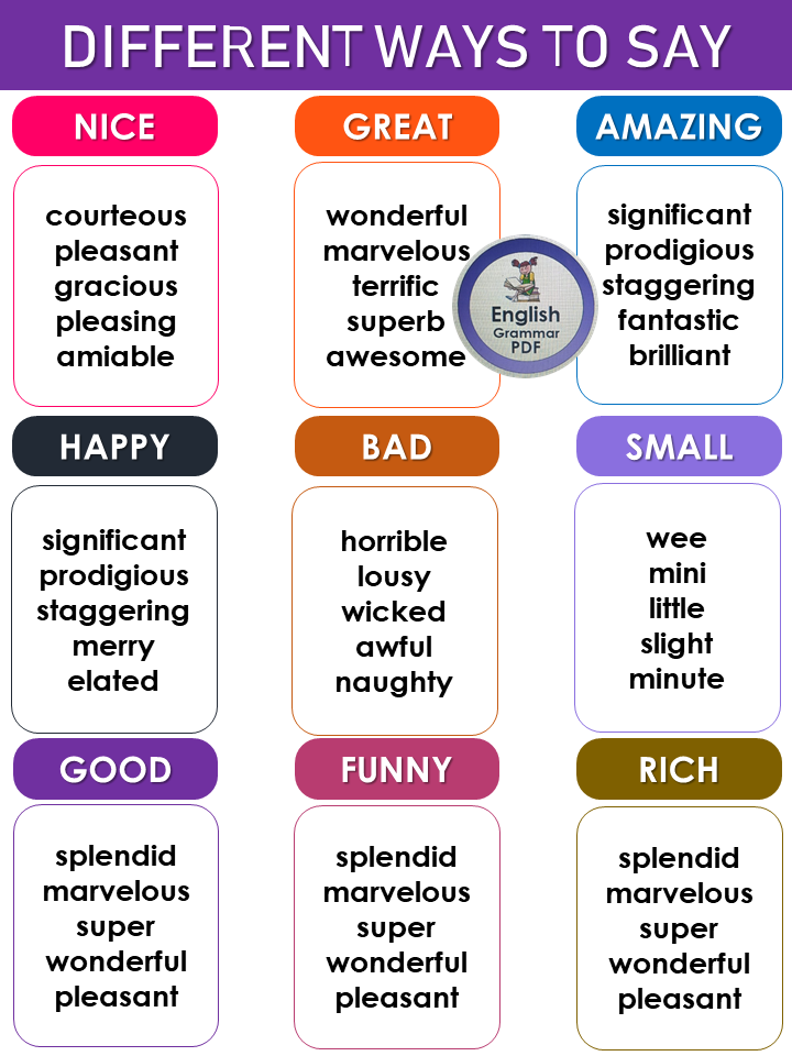 Different ways to say