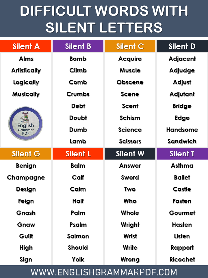 difficult words with silent letters