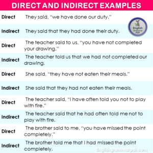 Examples of Direct and Indirect Speech