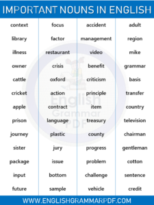 list of important nouns a to z