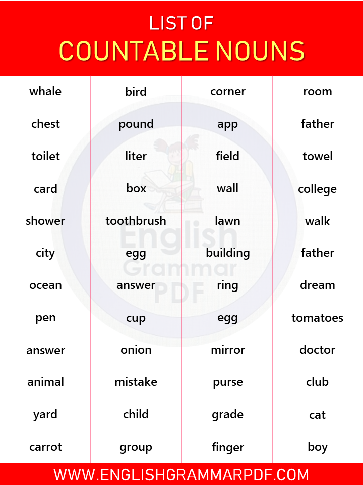 List of Countable nouns in English