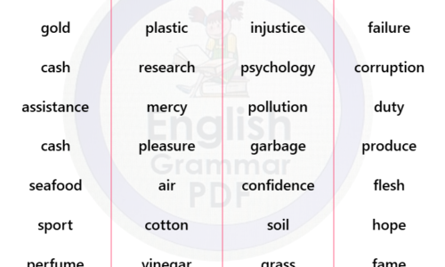 List of Uncountable nouns in English with Infographics and PDF