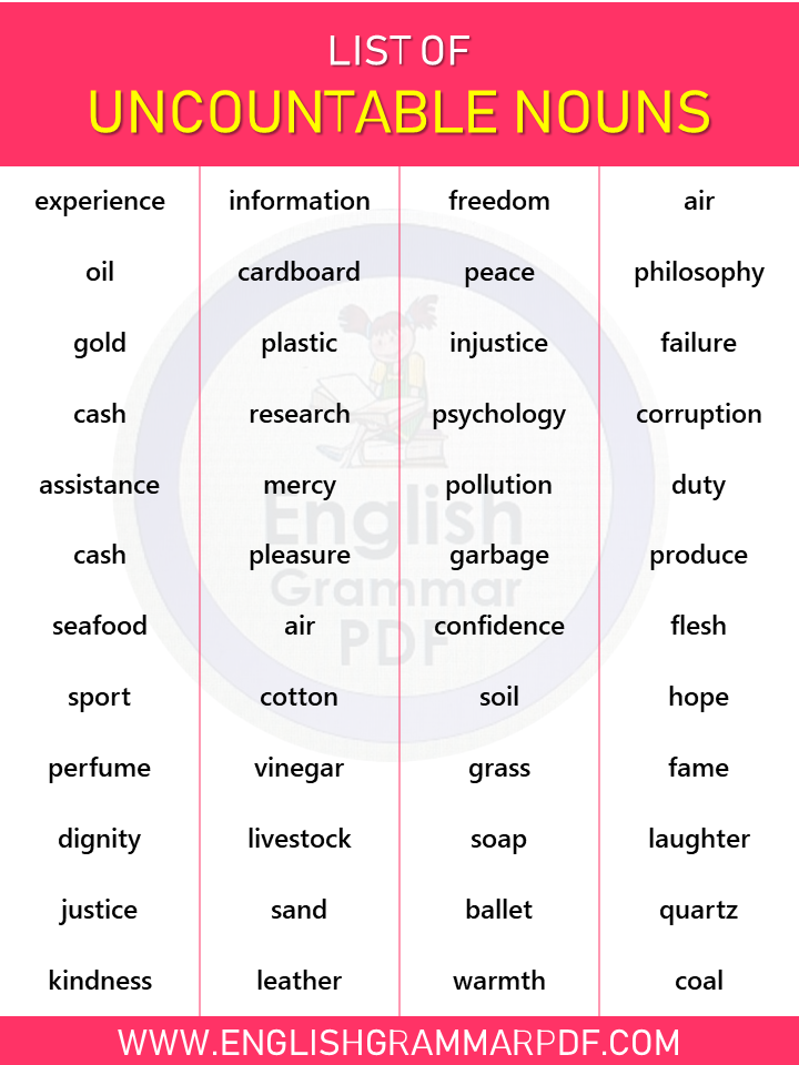100 Useful Uncountable Nouns In English For Esl Learners English Riset ...