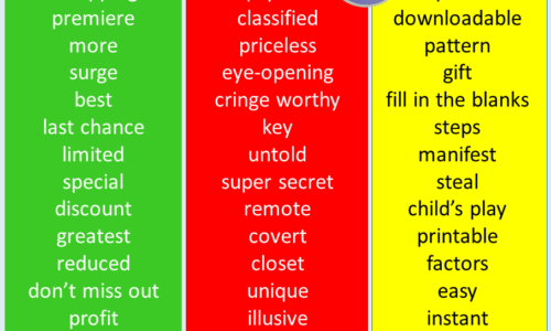 100+ List of Power Words for ESL Students to Learn (Download PDF)