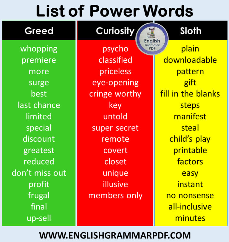 list-of-power-words-in-english-with-infographics-and-pdf-english