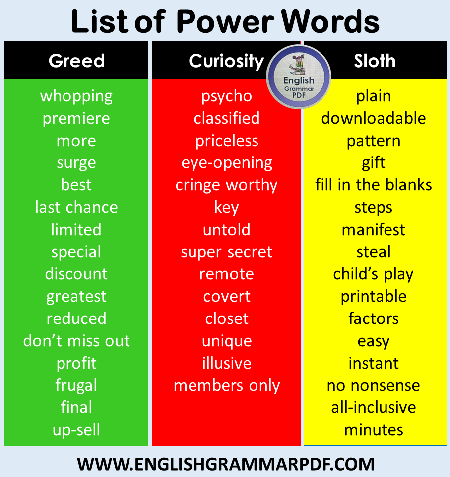 list of power words in english