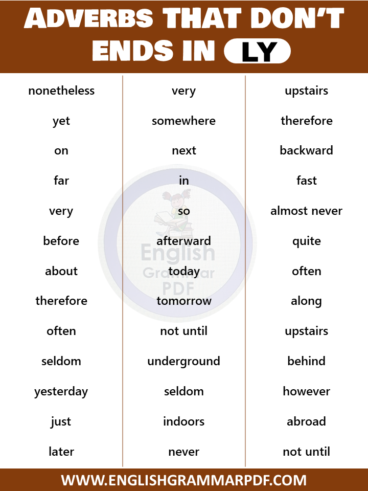 List of Adverbs that don't ends in -LY PDF