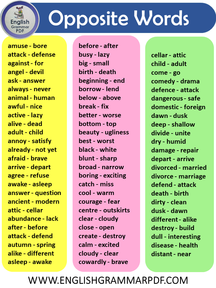 Opposite Words in English 