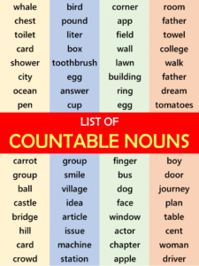 List of Countable nouns in English