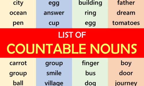 List of Countable Nouns in English – Infographics and PDF