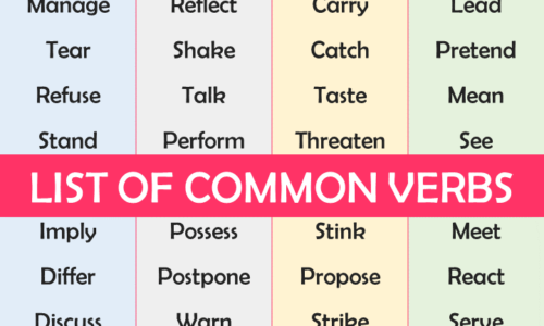 List of Common Verbs in English – 500+ Useful Verbs