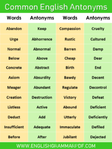 Antonyms list in english