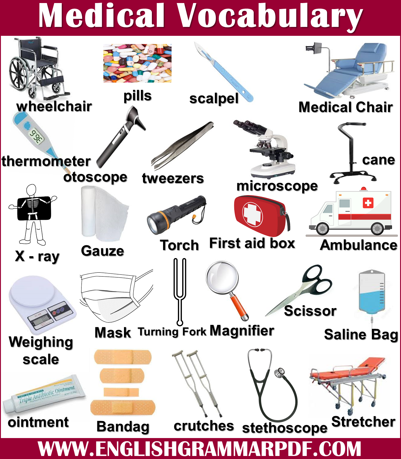 medical vocabulary words with pictures