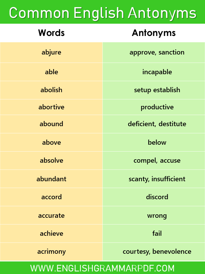 common english antonyms