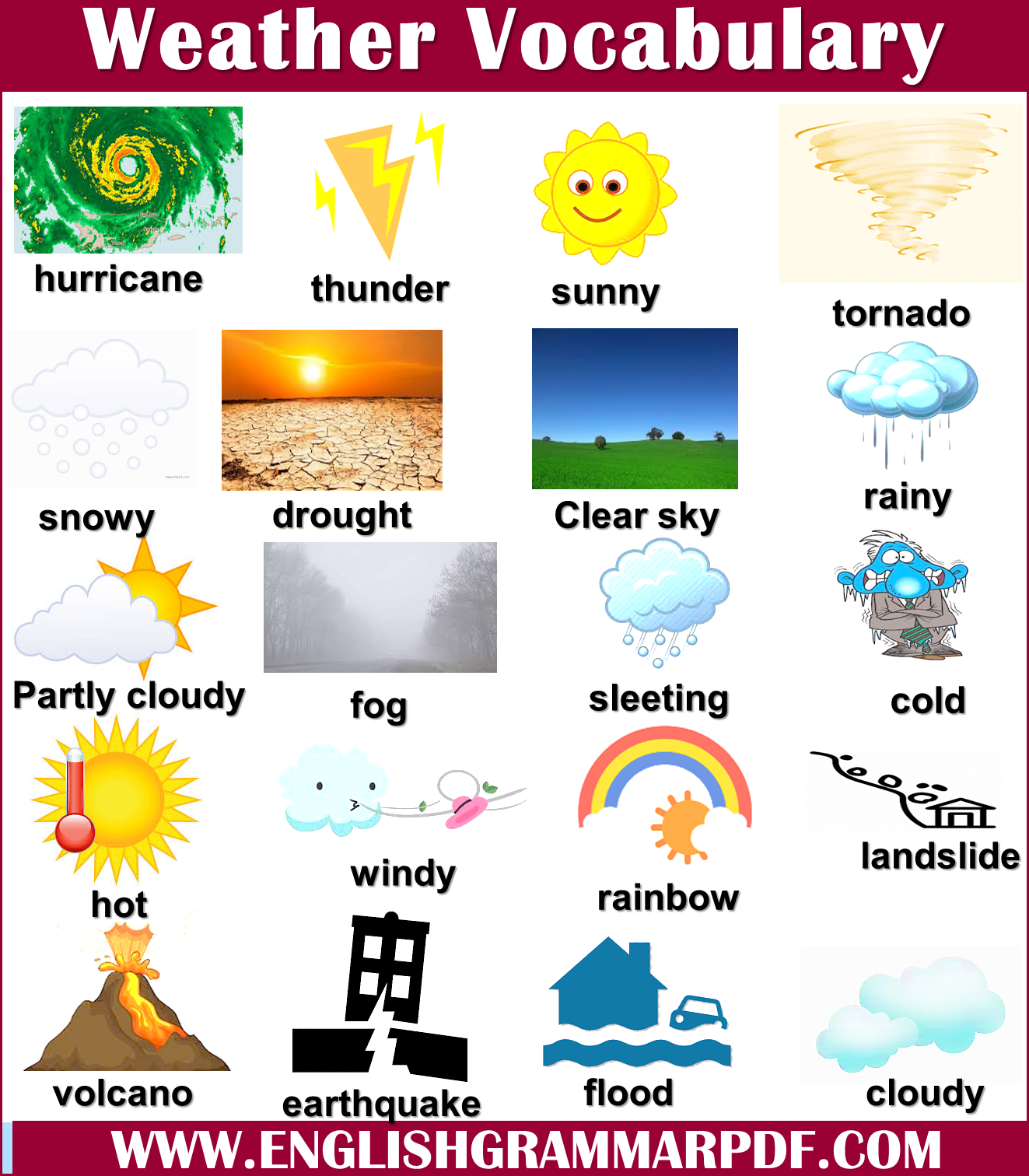 weather vocabulary words with pictures