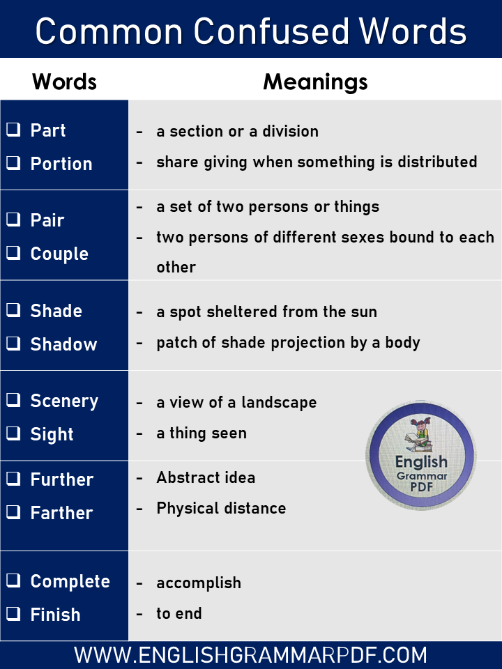 List of Confusing Words in english