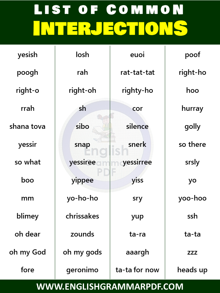 A list of Interjections in English
