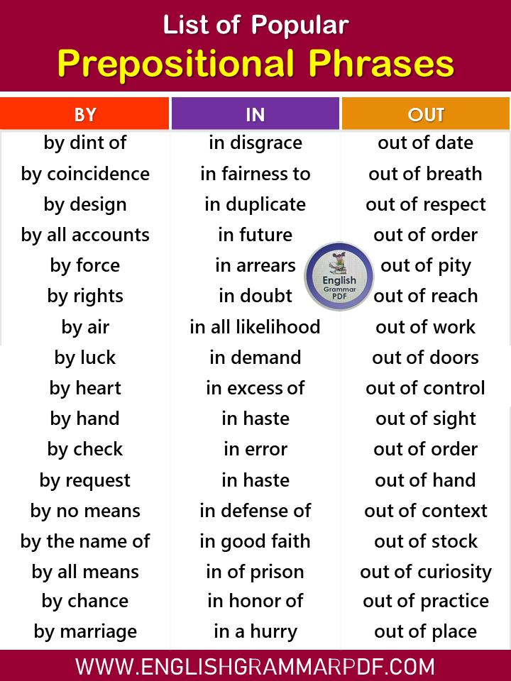 List of Popular Prepositional Phrases