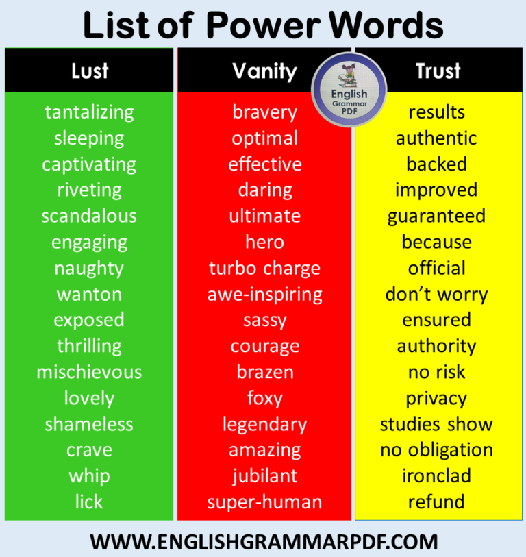 power words for an essay