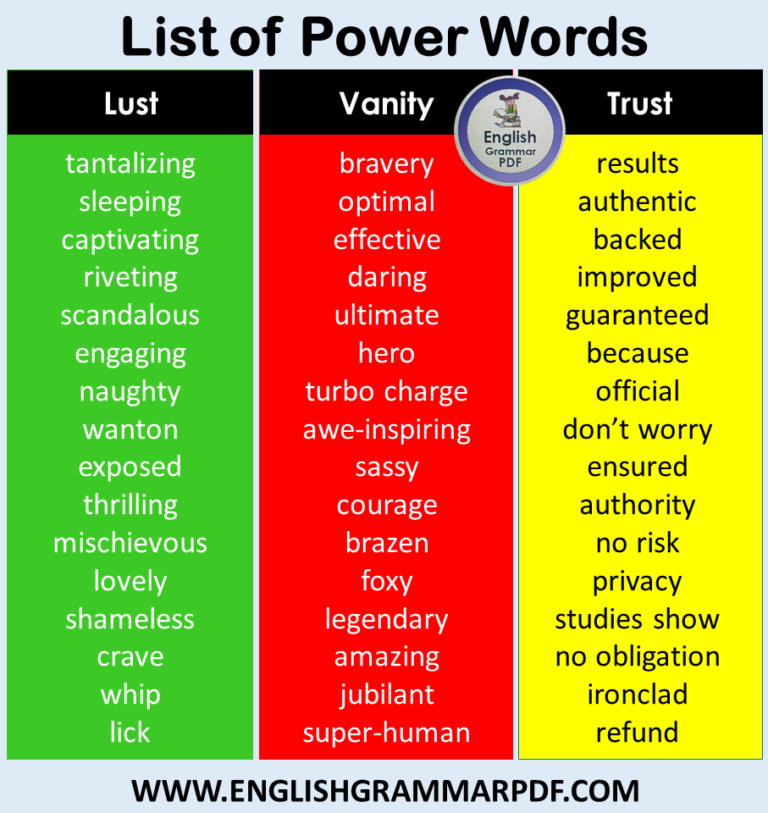 List Of Power Words In English With Infographics And PDF English Grammar Pdf