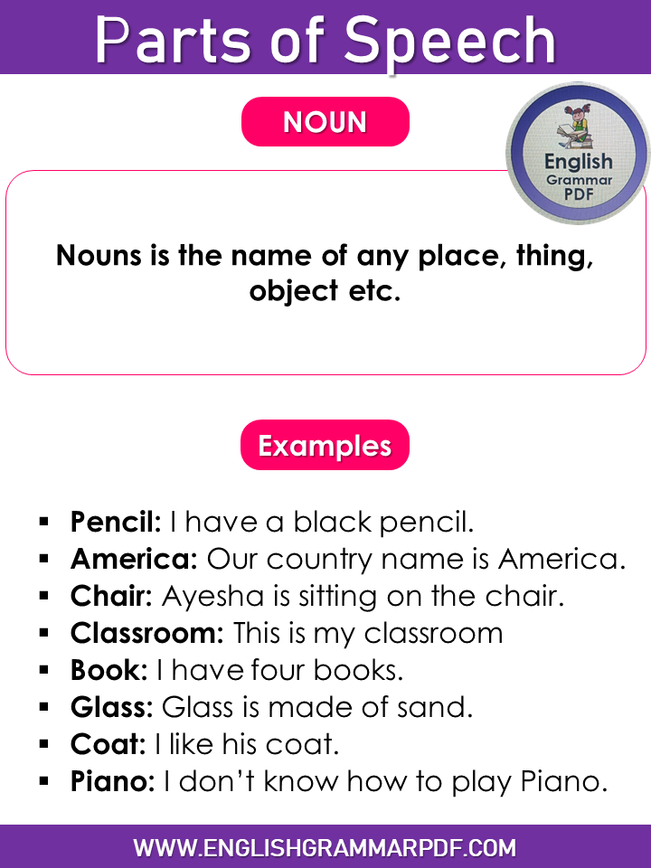 Noun - parts of speech
