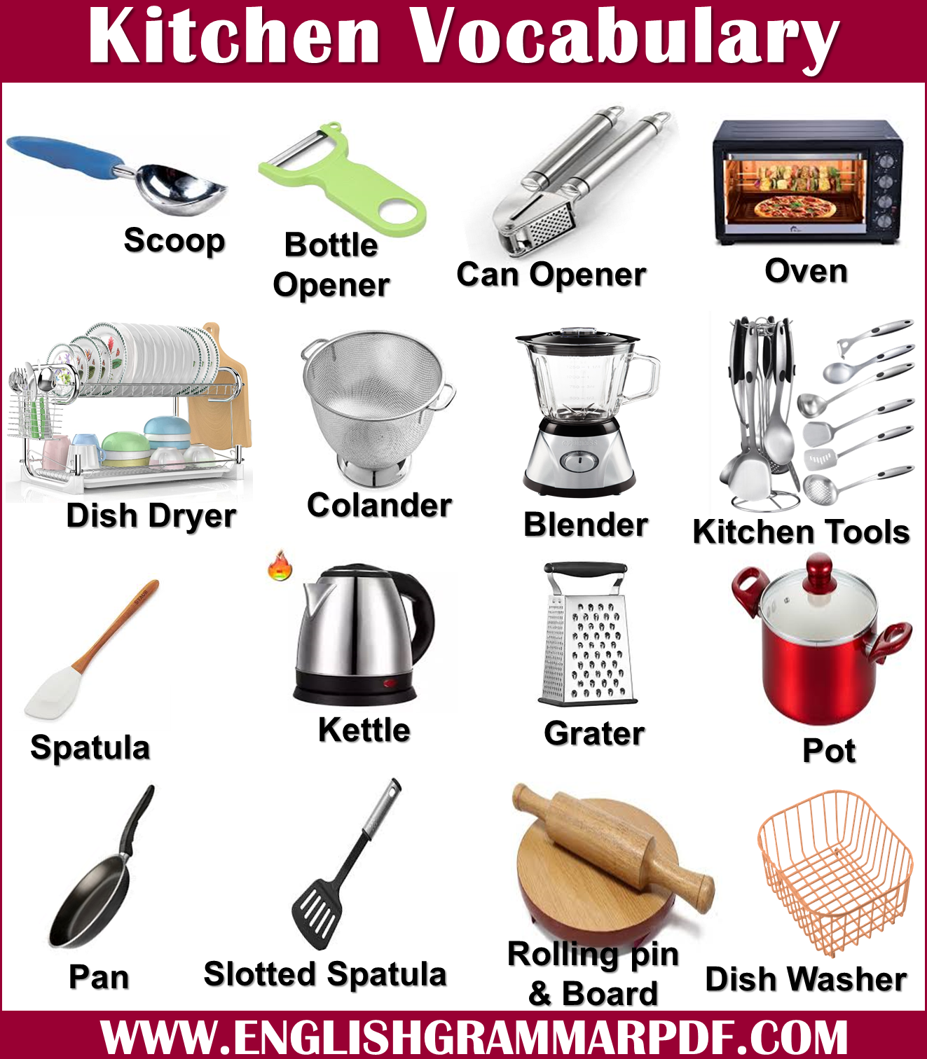 kitchen vocabulary words with pictures