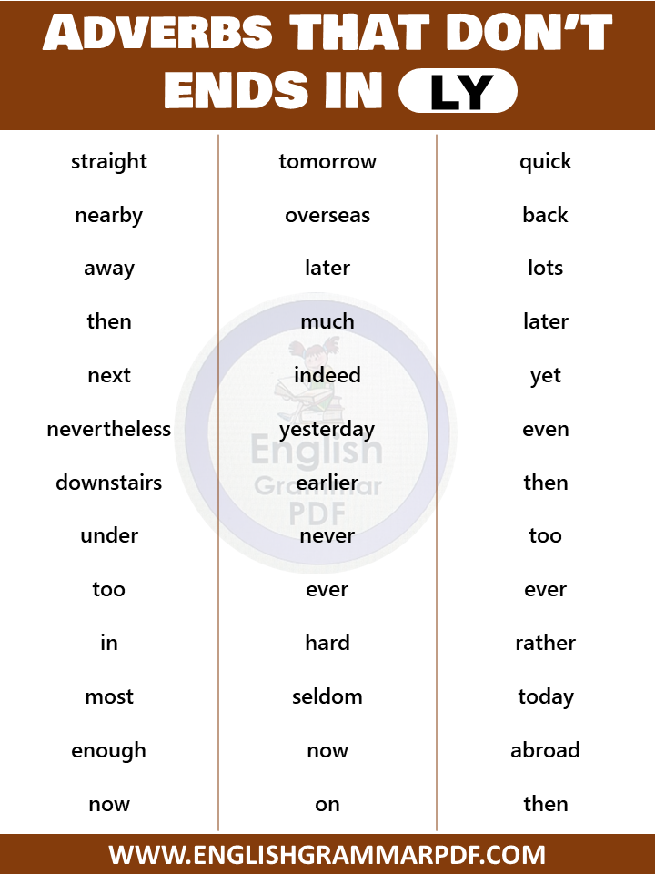 List of Adverbs that don't ends in -LY PDF