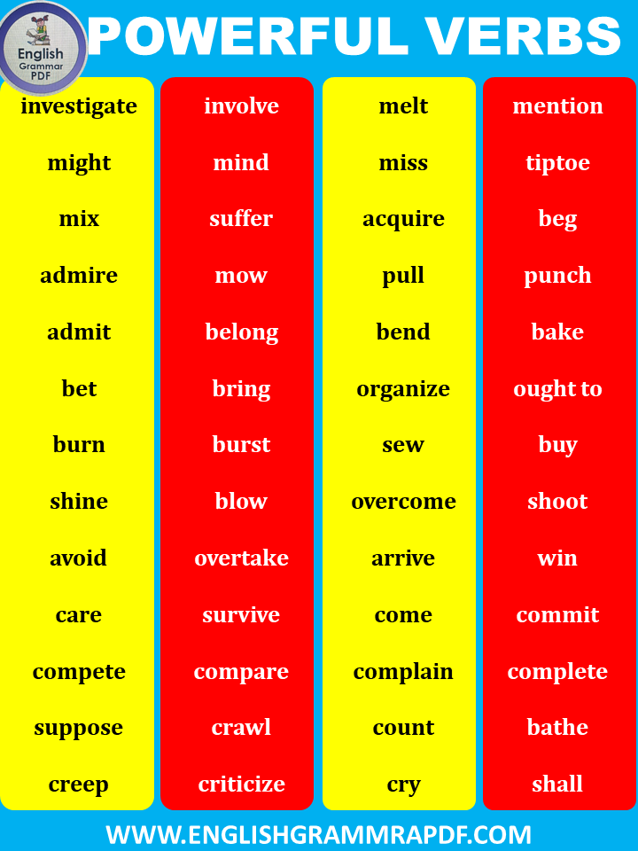 List of Powerful verbs in English grammar
