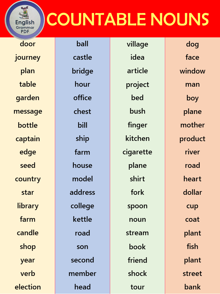 List of Countable nouns in English