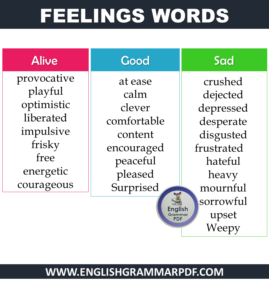 List Of Feeling Words In English Infographics And Pdf