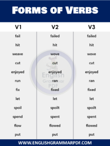 Three Form of Verb in English Grammar Pdf – Verb Forms
