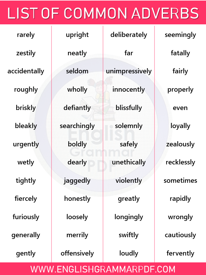 A List of Adverb