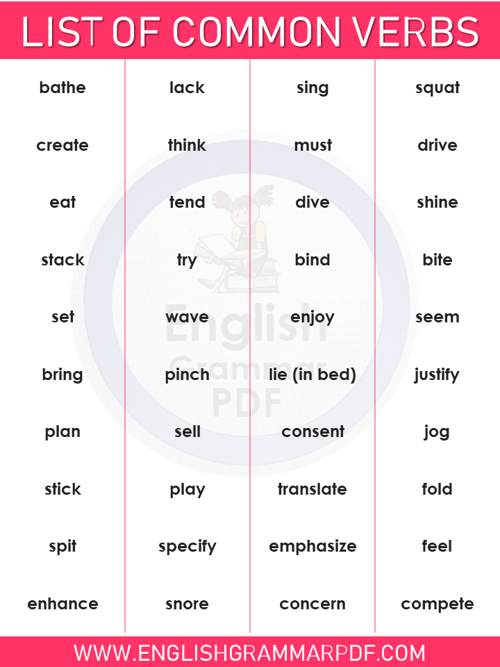 List of Common Verbs in English 