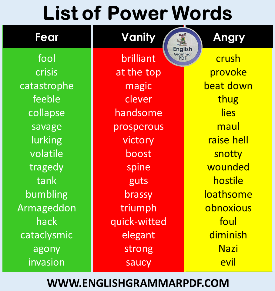 power words in english pdf